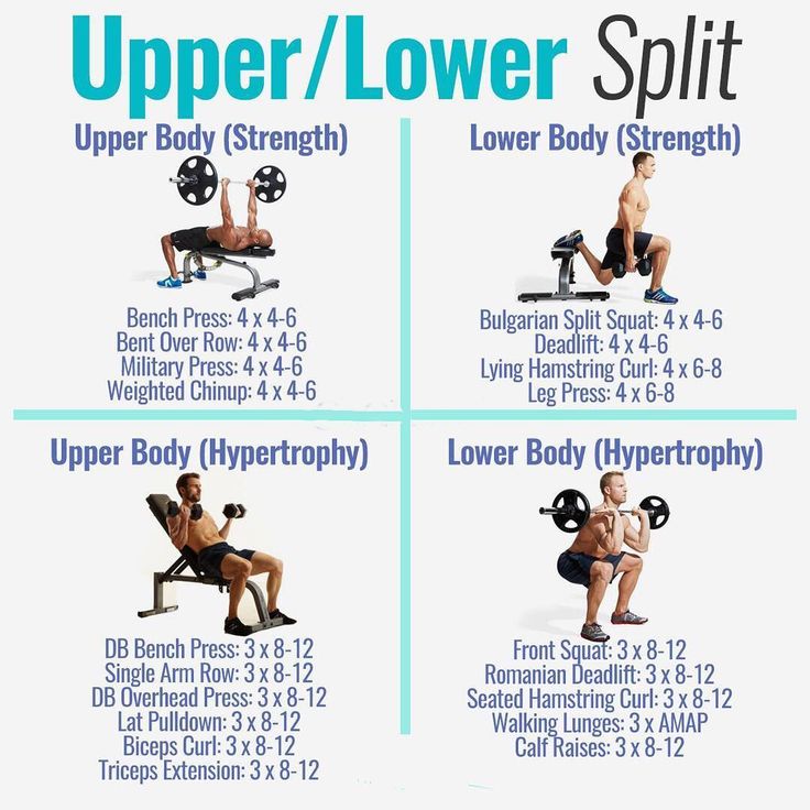 Oberkörper Unterkörper Split Übung