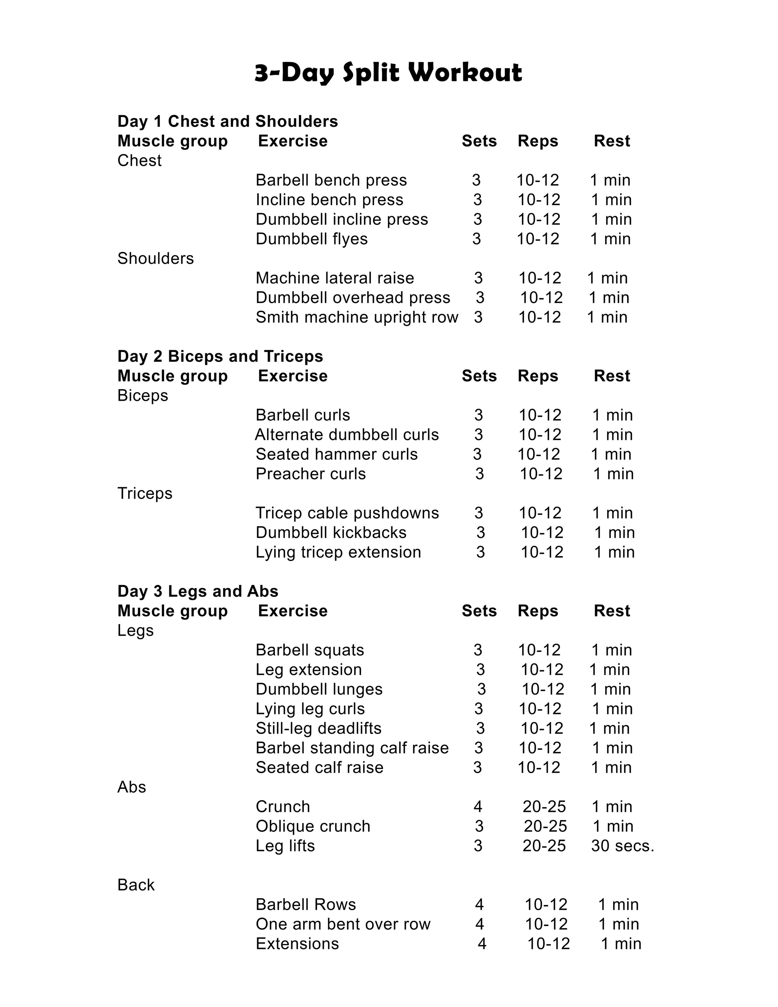 Trainingsplan 3er Split