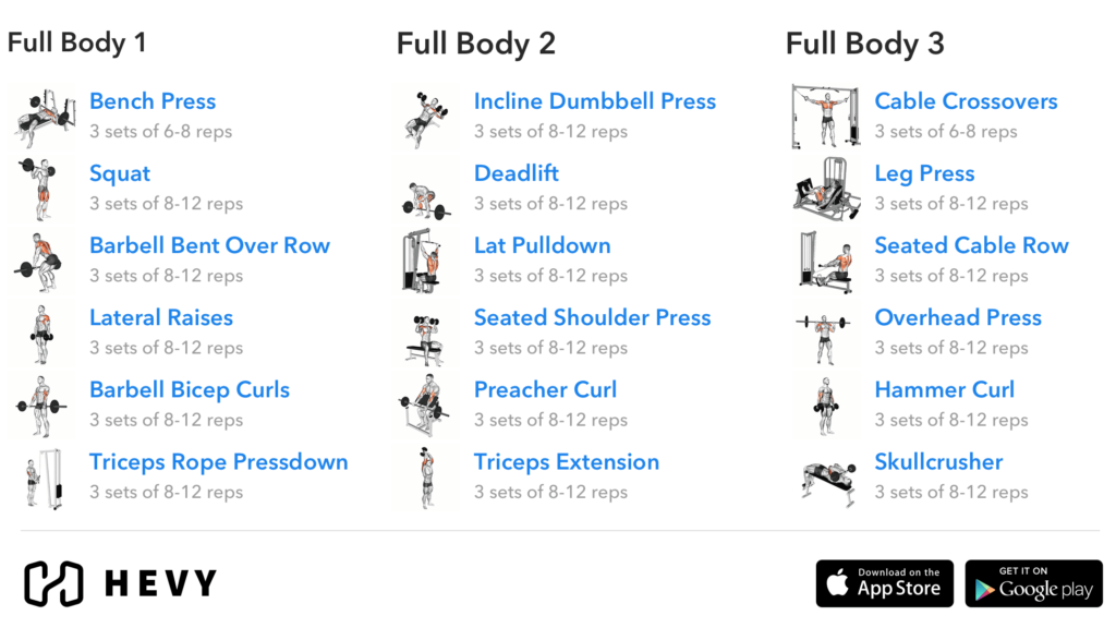 Trainingsplan 3er Split Detail